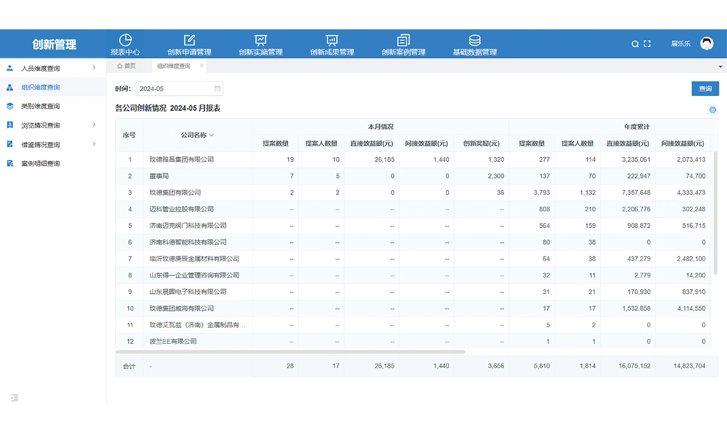 報(bào)表中心