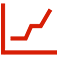 技術專業(yè)性
